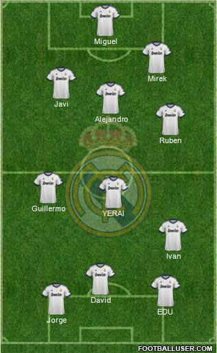 Real Madrid C.F. Formation 2012