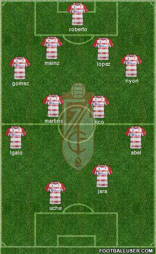 Granada C.F. Formation 2012