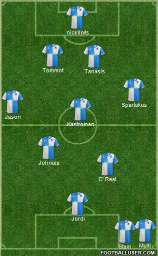 Bristol Rovers Formation 2012