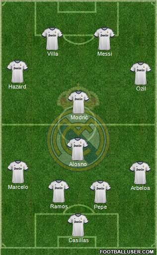 Real Madrid C.F. Formation 2012