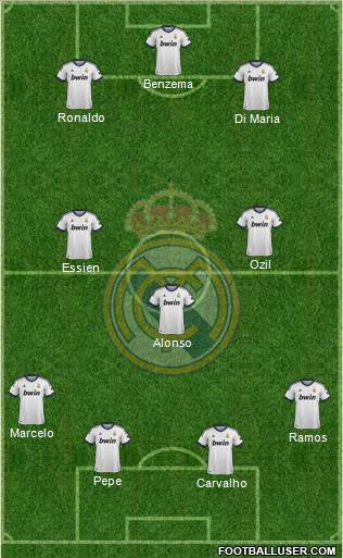 Real Madrid C.F. Formation 2012