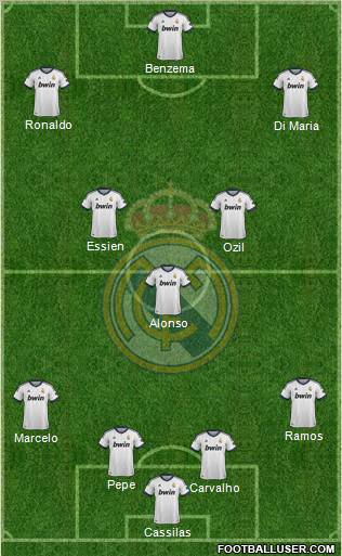 Real Madrid C.F. Formation 2012