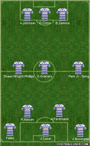 Queens Park Rangers Formation 2012