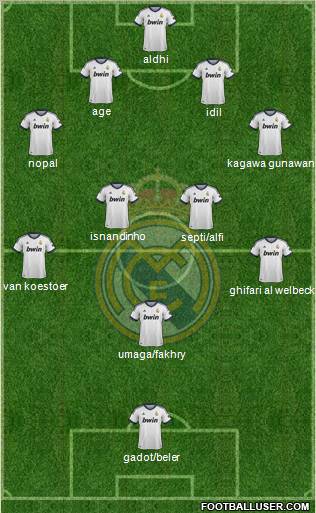 Real Madrid C.F. Formation 2012