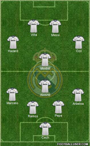 Real Madrid C.F. Formation 2012