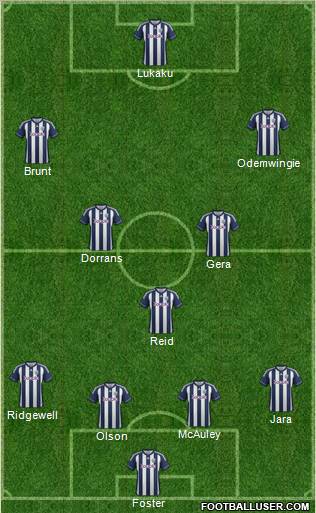 West Bromwich Albion Formation 2012