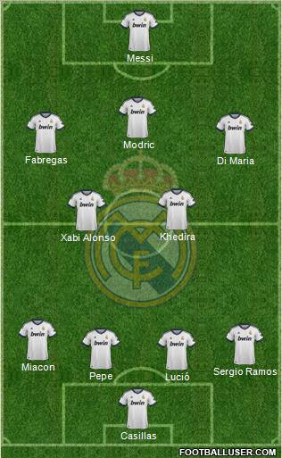 Real Madrid C.F. Formation 2012