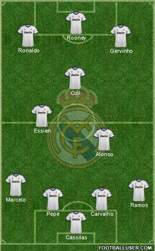 Real Madrid C.F. Formation 2012