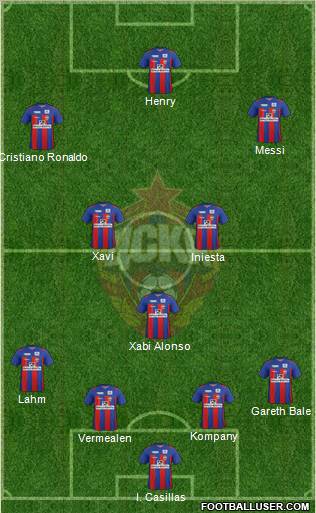 CSKA Moscow Formation 2012