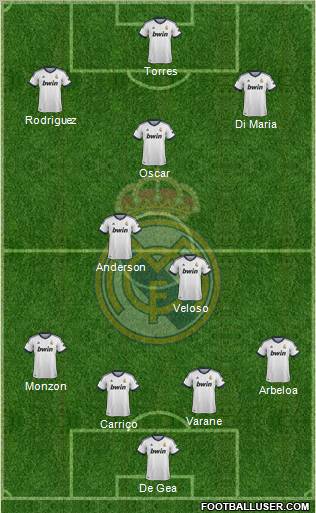 Real Madrid C.F. Formation 2012