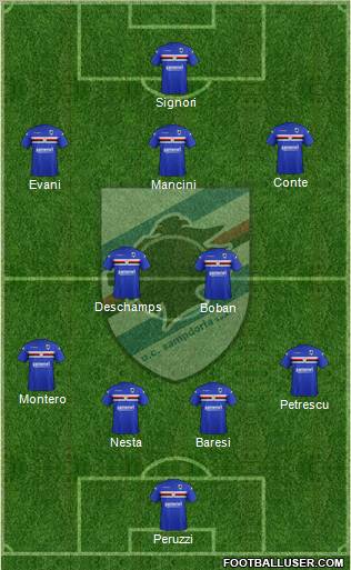 Sampdoria Formation 2012