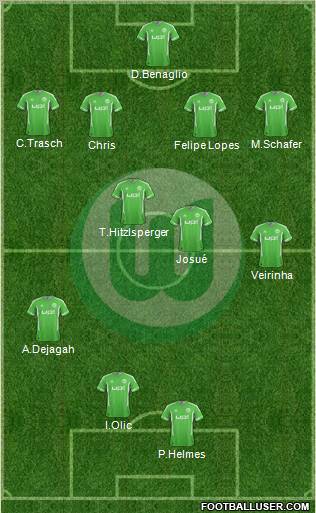 VfL Wolfsburg Formation 2012