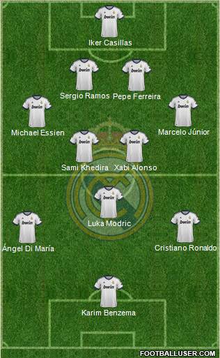 Real Madrid C.F. Formation 2012