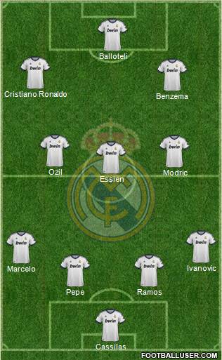 Real Madrid C.F. Formation 2012