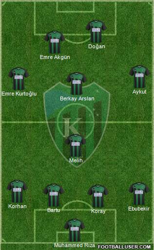 Kocaelispor Formation 2012