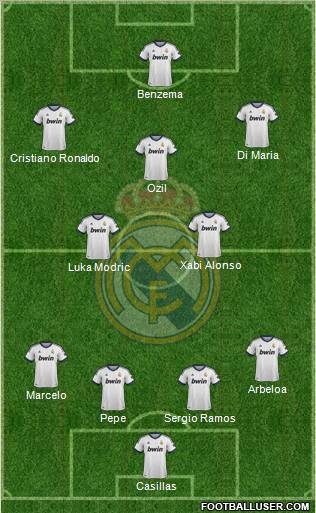 Real Madrid C.F. Formation 2012