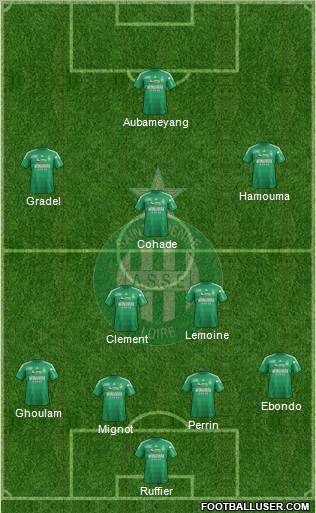 A.S. Saint-Etienne Formation 2012