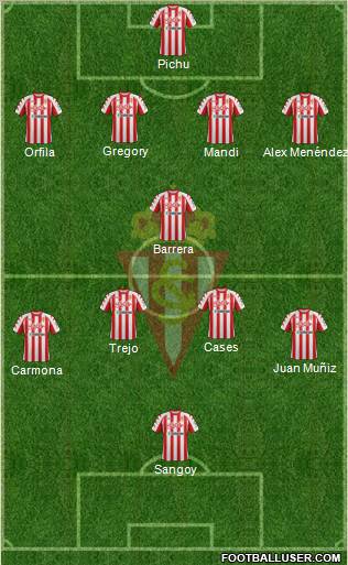 Real Sporting S.A.D. Formation 2012