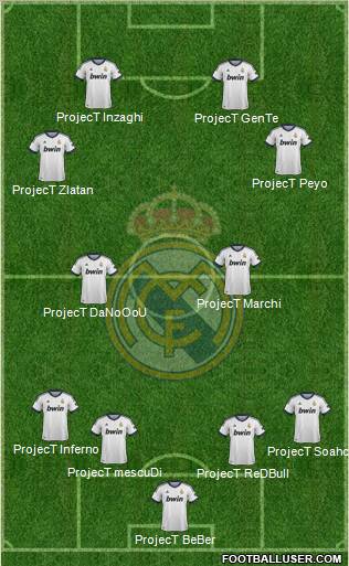 Real Madrid C.F. Formation 2012