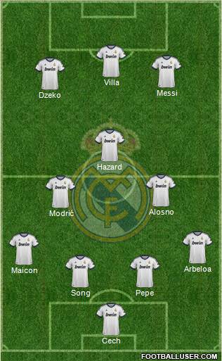 Real Madrid C.F. Formation 2012