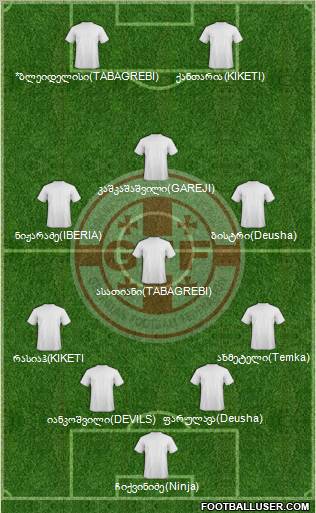 Georgia Formation 2012