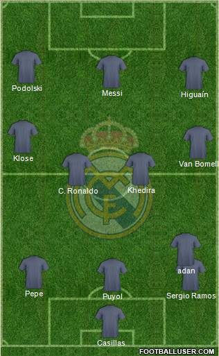 Real Madrid C.F. Formation 2012