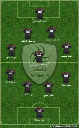 Al-Shabab (KSA) Formation 2012