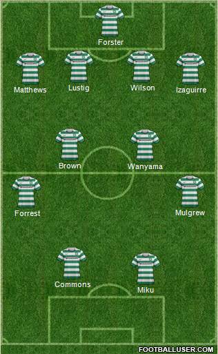 Celtic Formation 2012