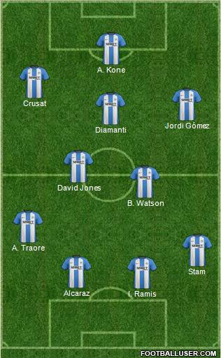 Wigan Athletic Formation 2012