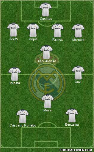 Real Madrid C.F. Formation 2012