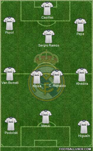 Real Madrid C.F. Formation 2012