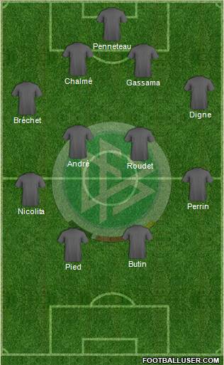 Germany Formation 2012