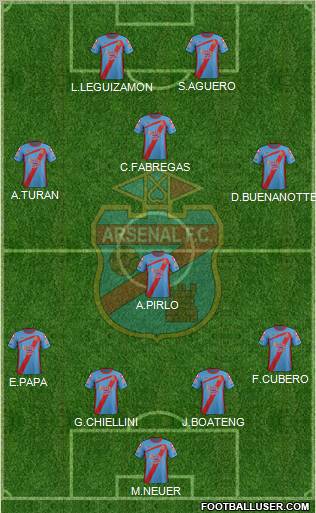 Arsenal de Sarandí Formation 2012