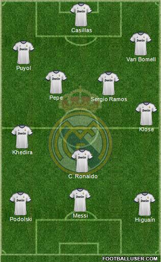 Real Madrid C.F. Formation 2012