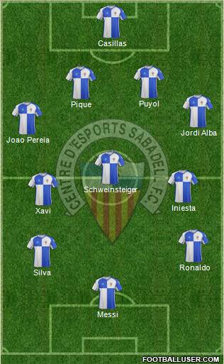 C.E. Sabadell Formation 2012