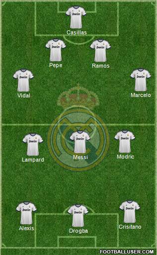 Real Madrid C.F. Formation 2012