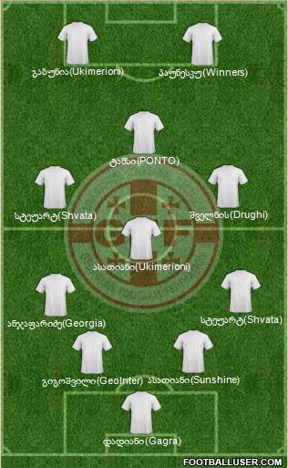 Georgia Formation 2012