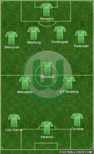 VfL Wolfsburg Formation 2012