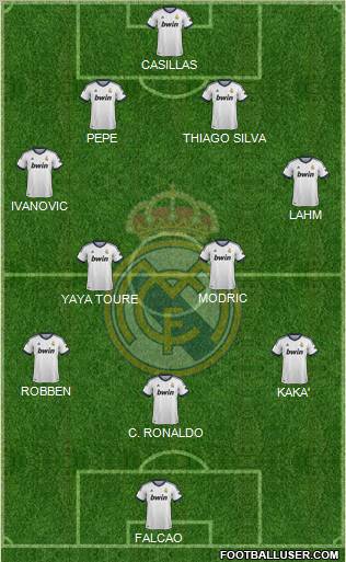 Real Madrid C.F. Formation 2012