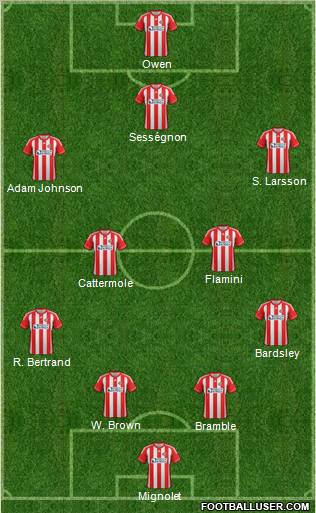 Sunderland Formation 2012