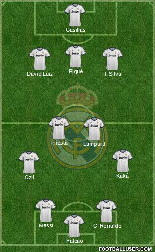 Real Madrid C.F. Formation 2012