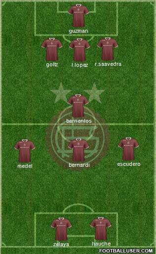 Lanús Formation 2012