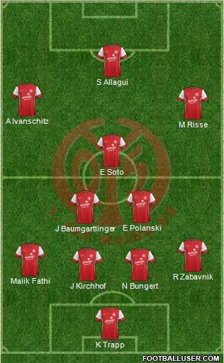 1.FSV Mainz 05 Formation 2012