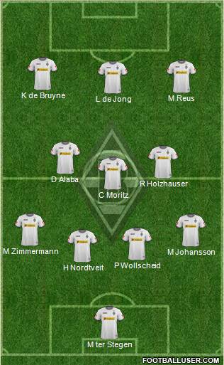 Borussia Mönchengladbach Formation 2012