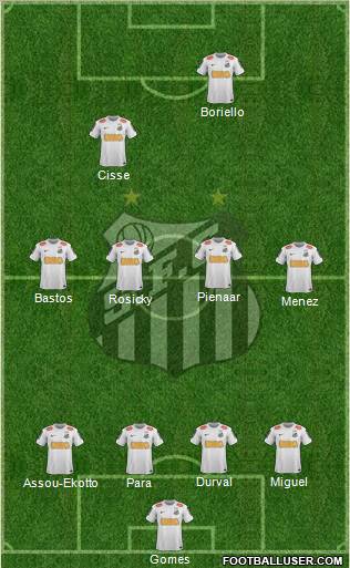 Santos FC Formation 2012