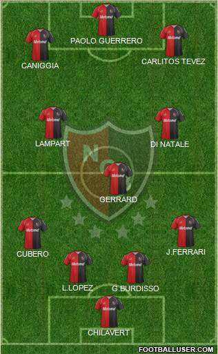 Newell's Old Boys Formation 2012