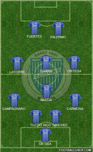 Godoy Cruz Antonio Tomba Formation 2012