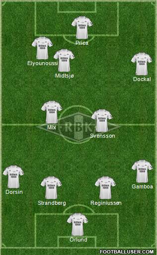 Rosenborg BK Formation 2012