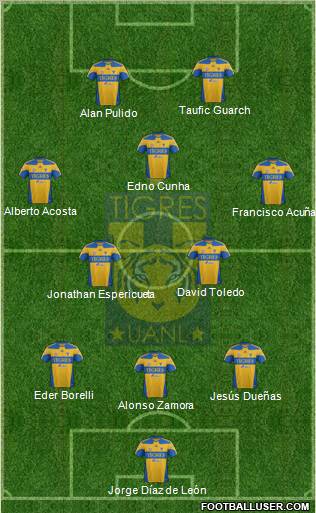 Club Universitario de Nuevo León Formation 2012