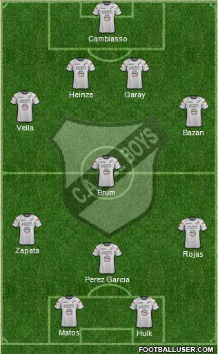 All Boys Formation 2012